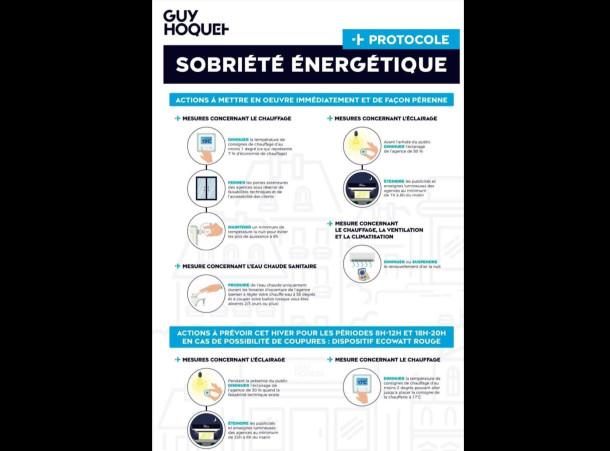 PROTOCOLE Sobriété énergétique